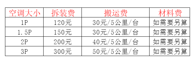 龙山空调移机及费用电话在哪里找